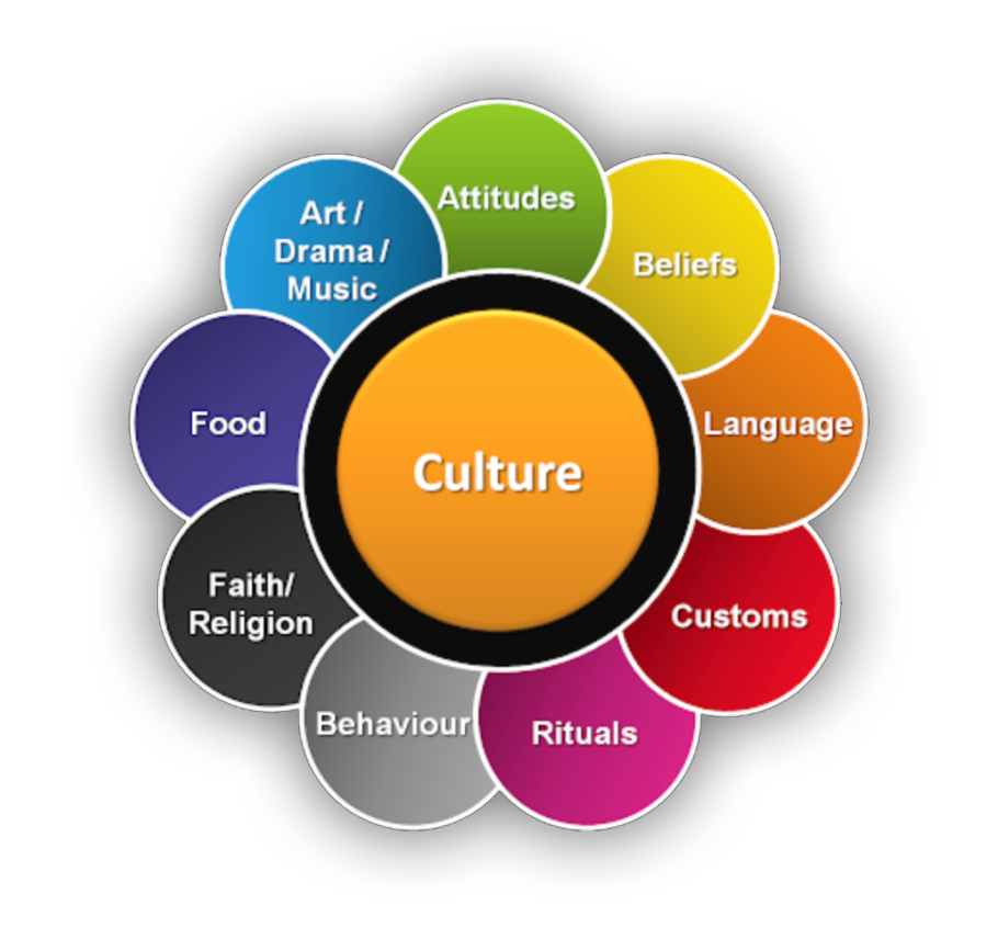 about image - transparent